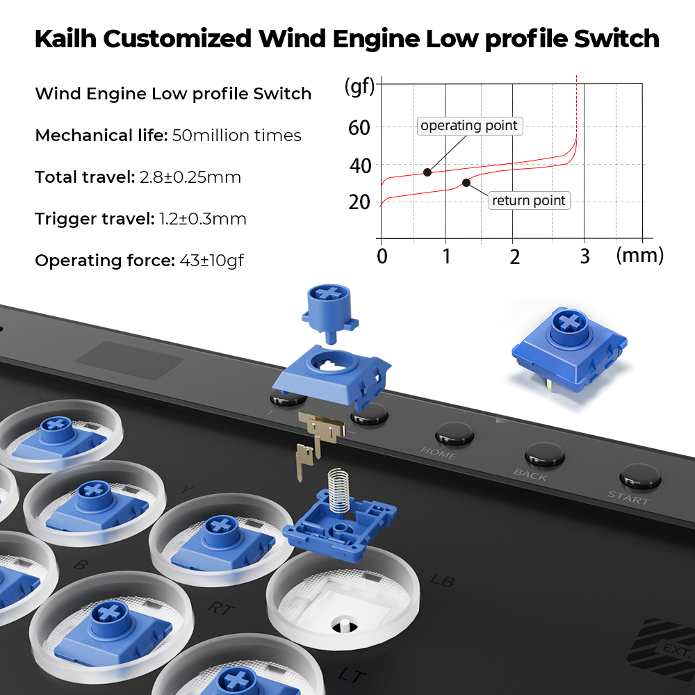 وحدة تحكم أركيد مغناطيسية بدون - مراجعة Arcade Stick For Ps5 Pc Switch وسعره