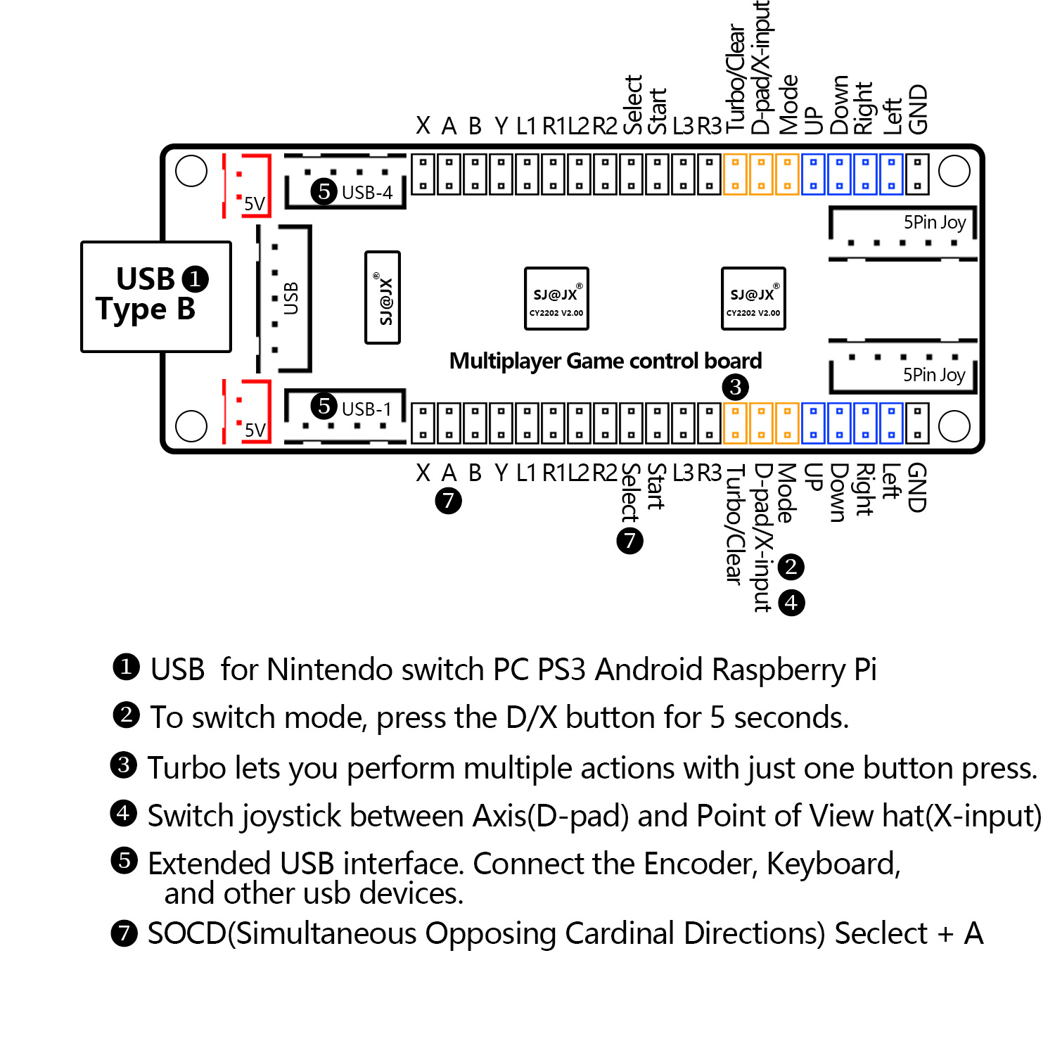 SJ @ JX ممر لعبة 2 لاعب USB ال - مراجعة Arcade Encoder Board Zero Delay Usb وسعره