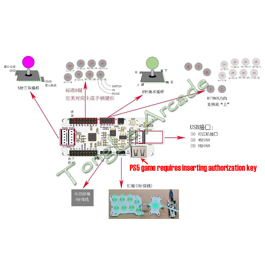 لوحة USB بدون تأخير لـ Raspber - مراجعة Arcade Encoder Board Zero Delay Usb وسعره